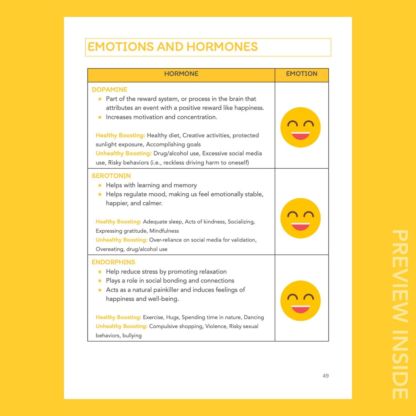 Hopeful Minds Teen Hopeguide (Print)
