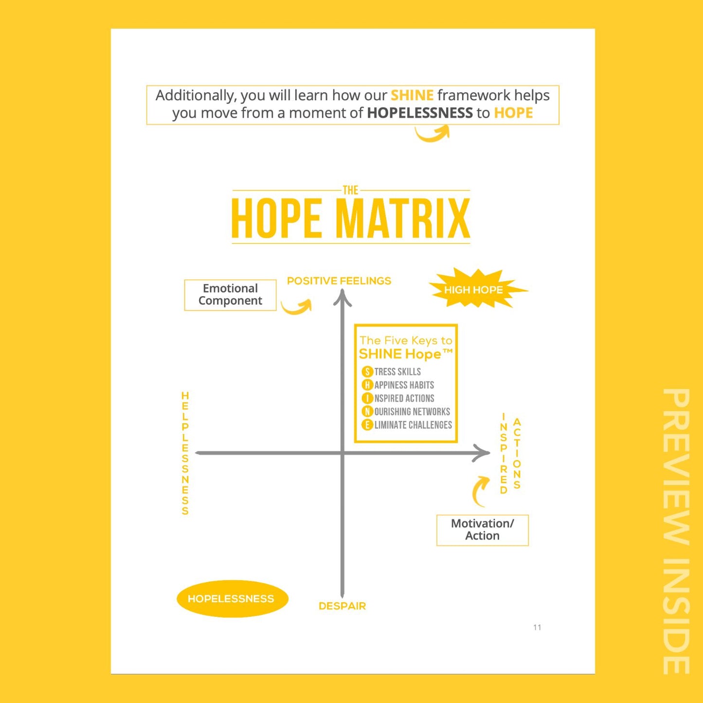 Hopeful Minds Parent's Guide (Digital)