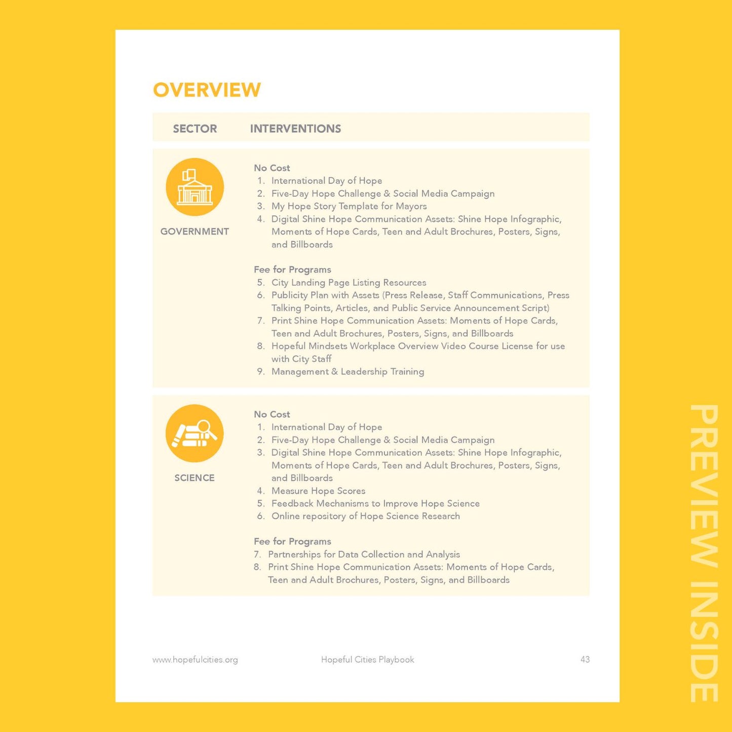 Hopeful Cities® Playbook (Print)
