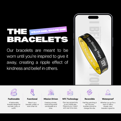 The Hope Activator™ (2-Pack) Preorder